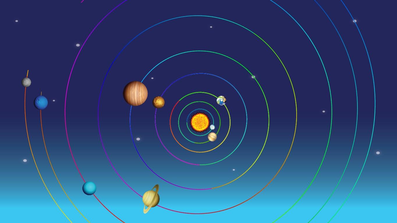 Solar System