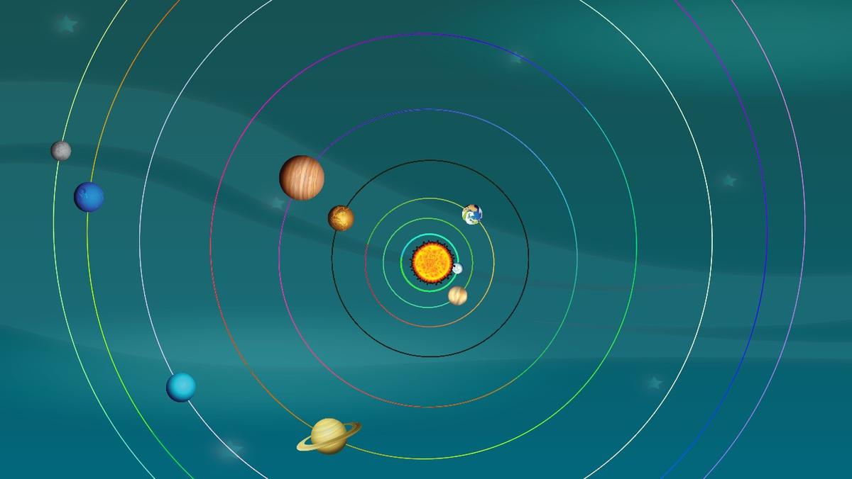 Solar System