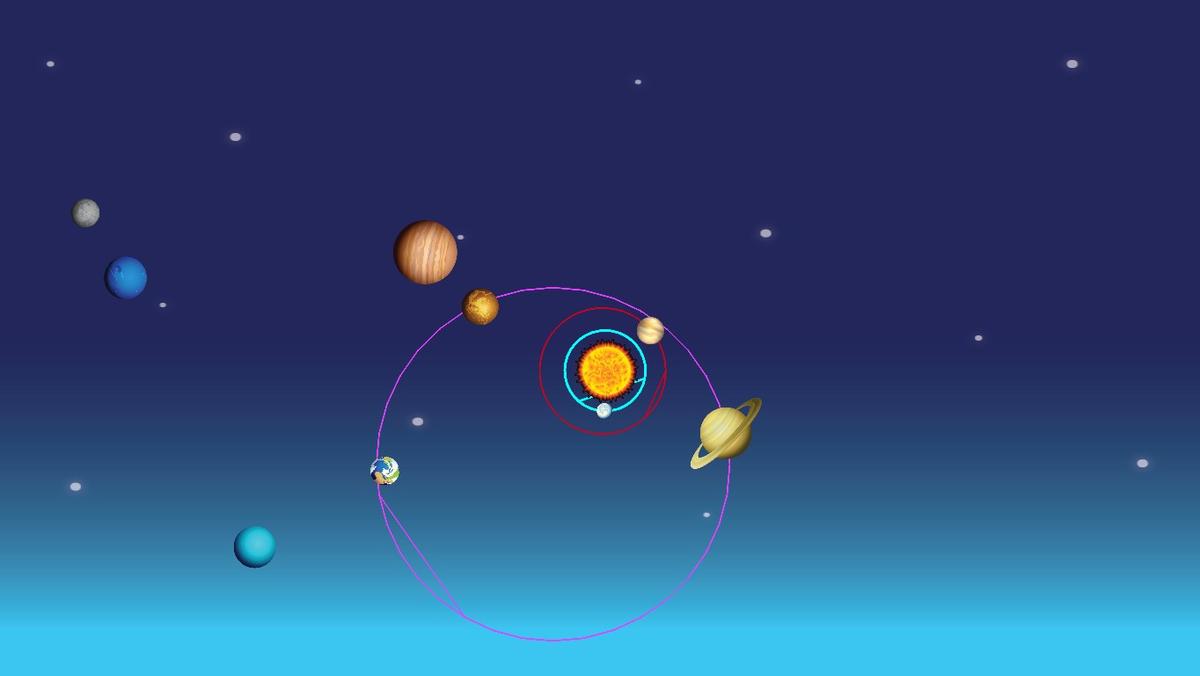 Solar System