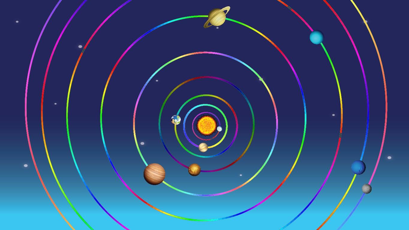 Solar System