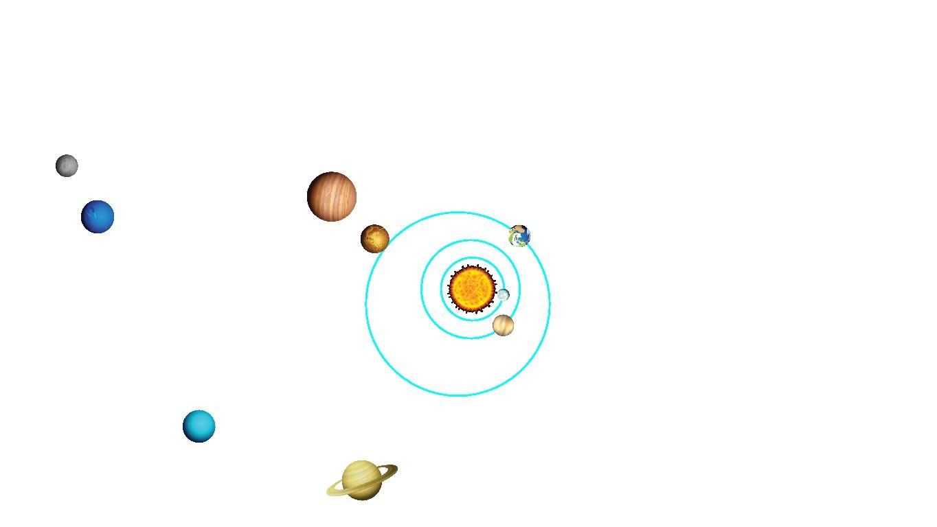 Solar System