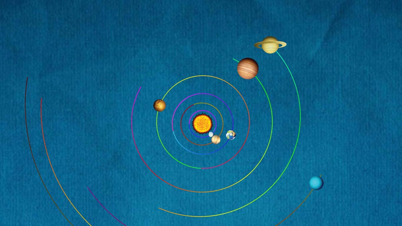 Solar System