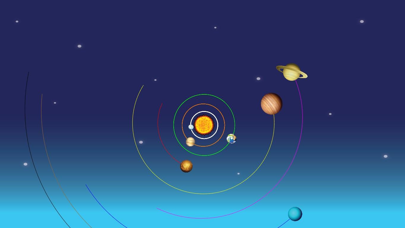 Solar System