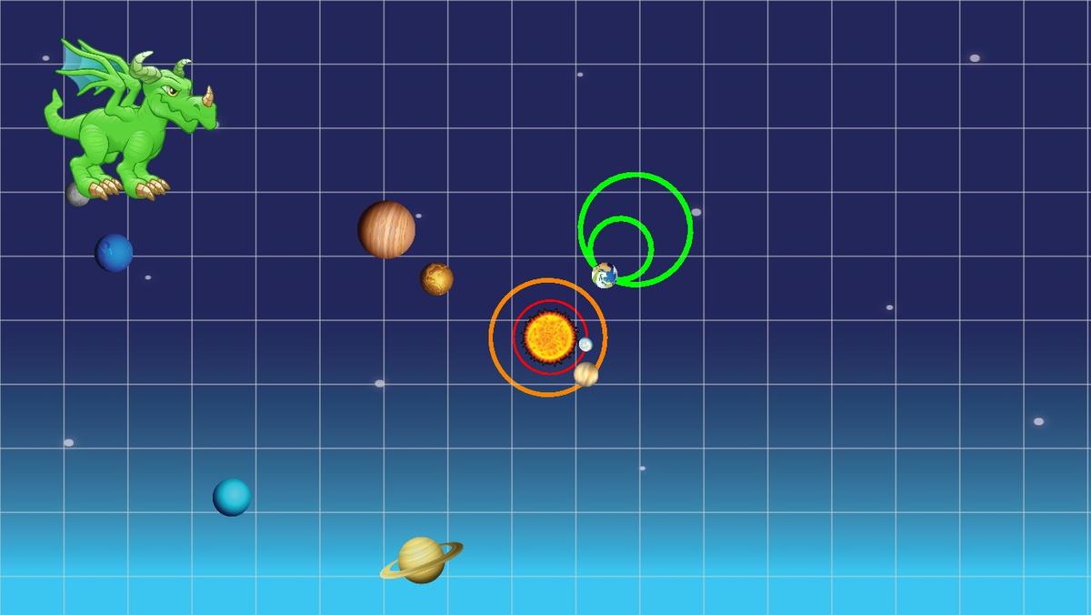 Solar System