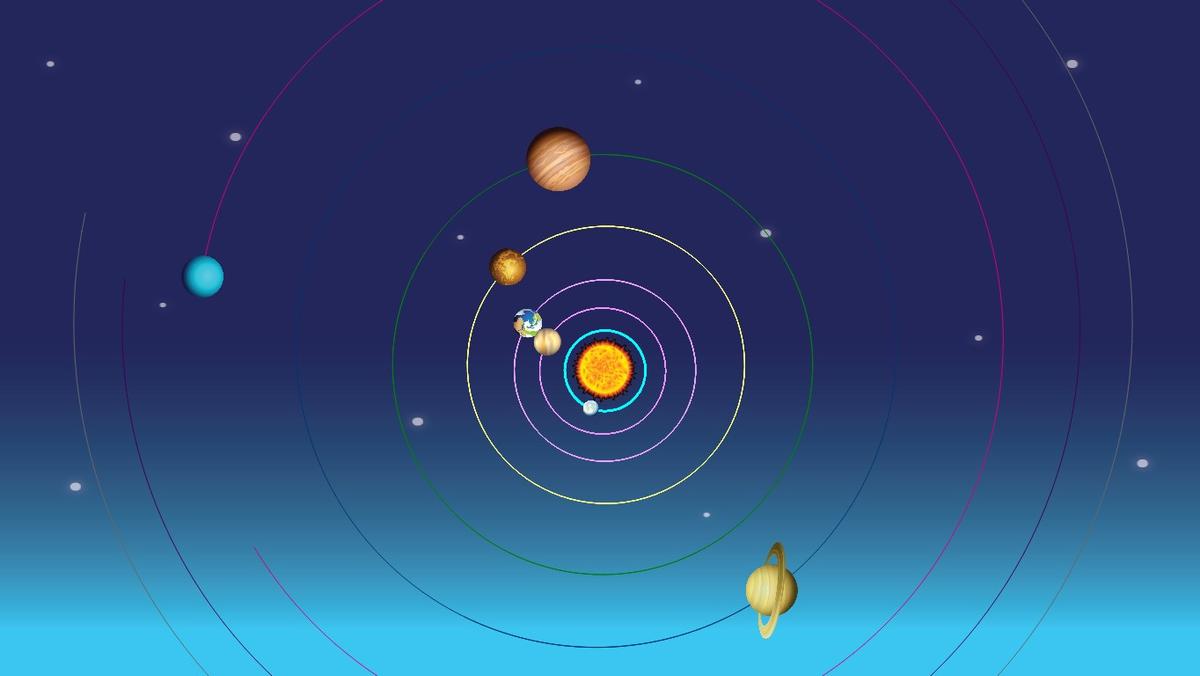 Solar System