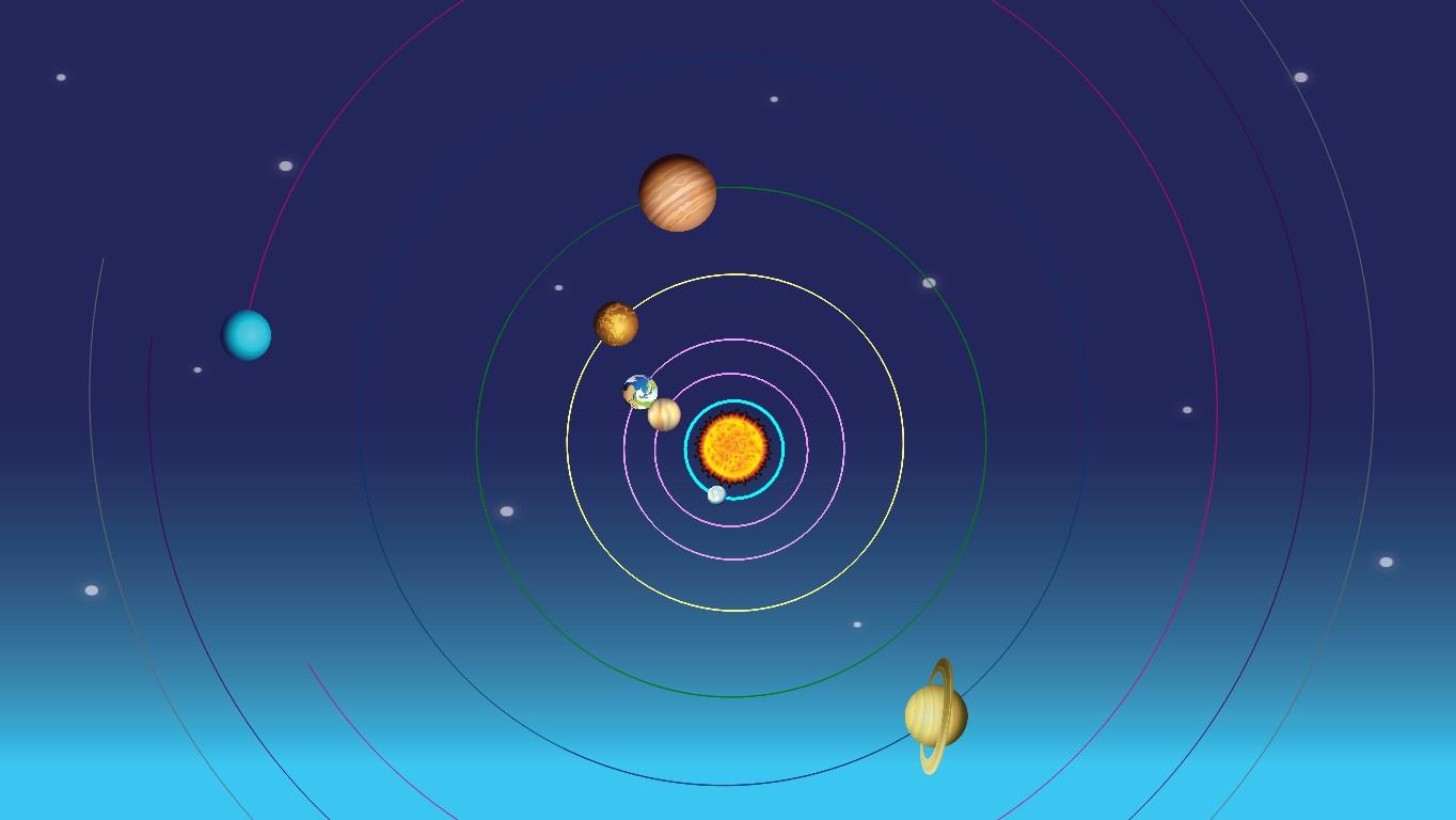 Solar System