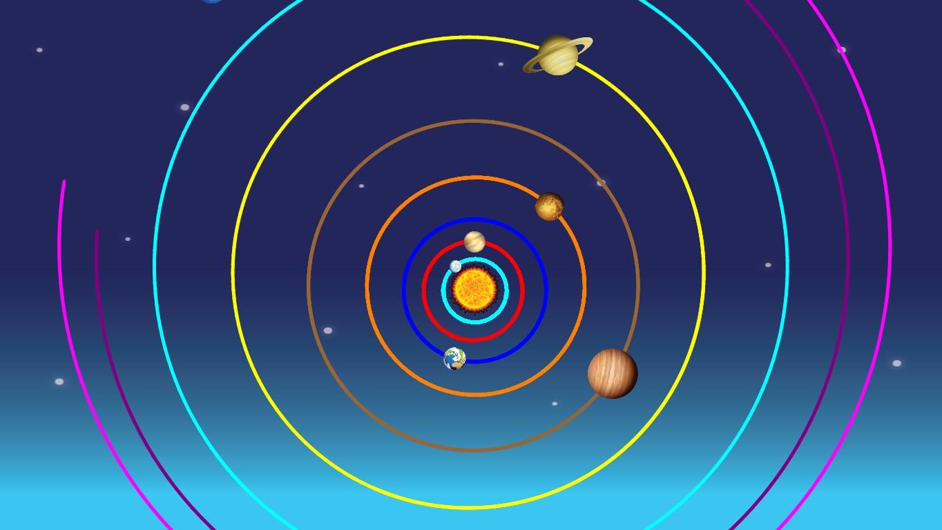 Solar System