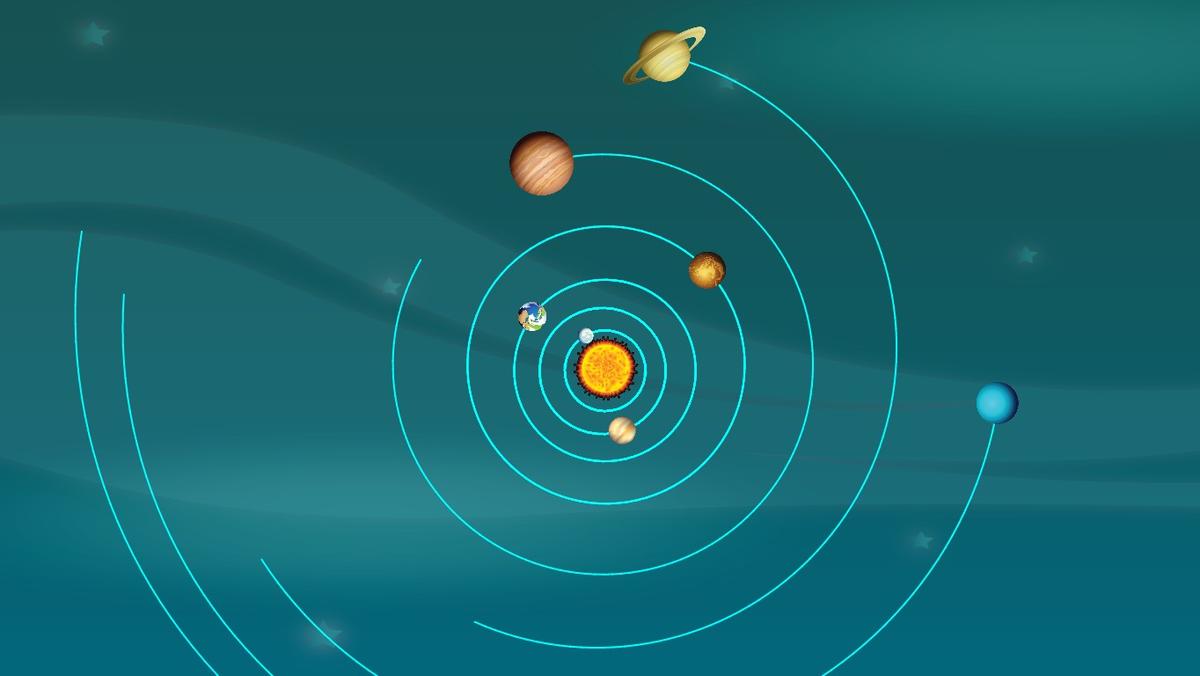 Solar System