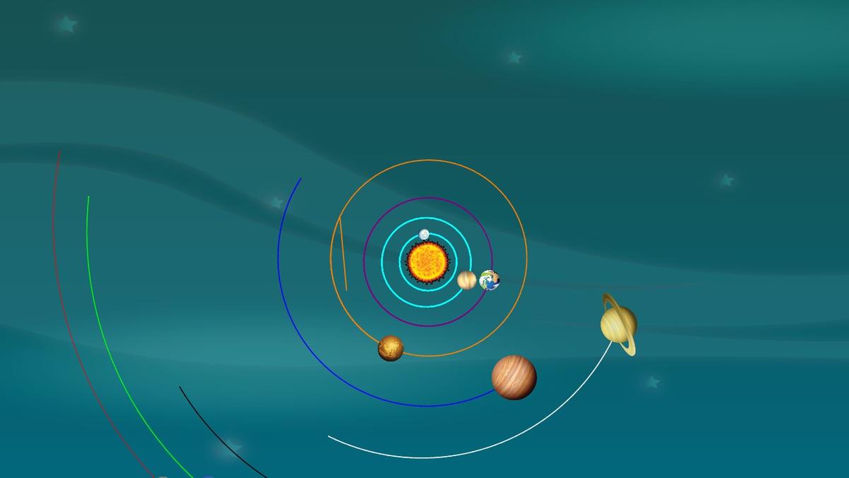 Solar System