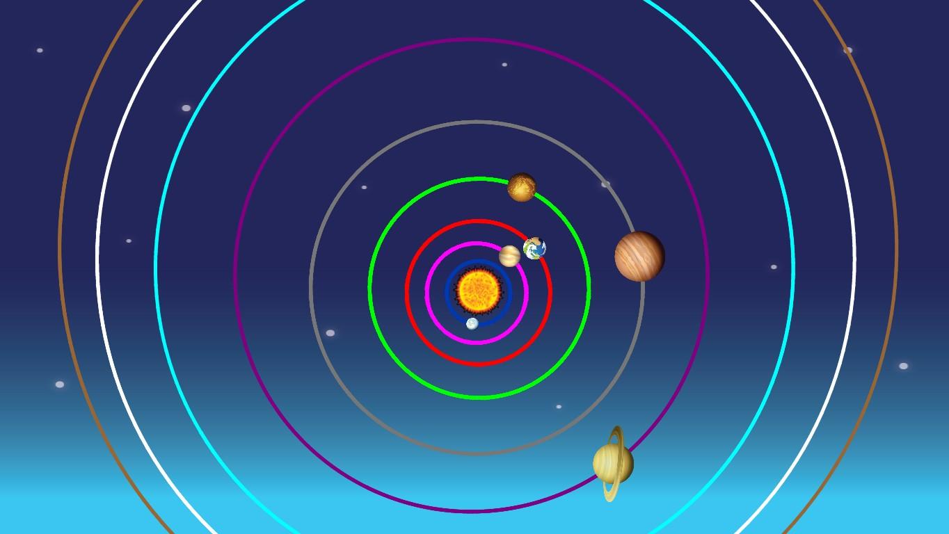 Solar System