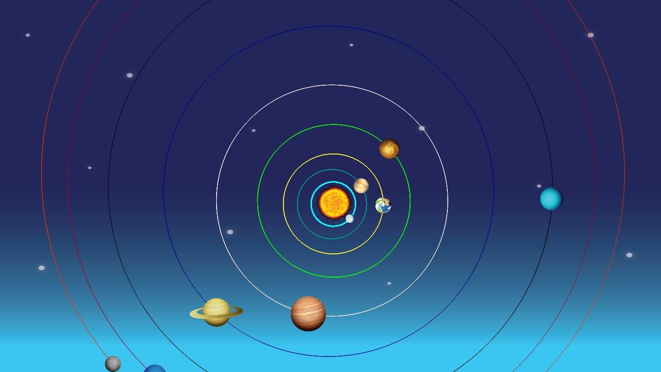 Solar System