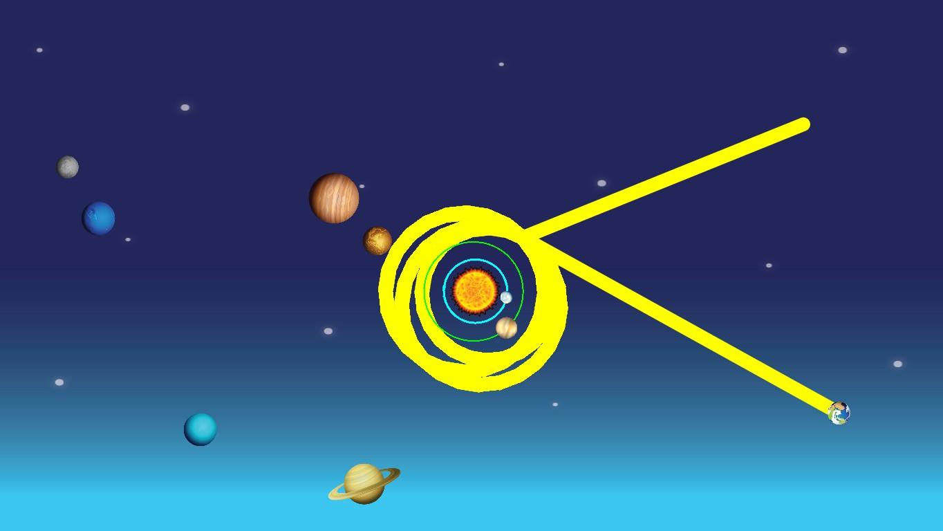 Solar System