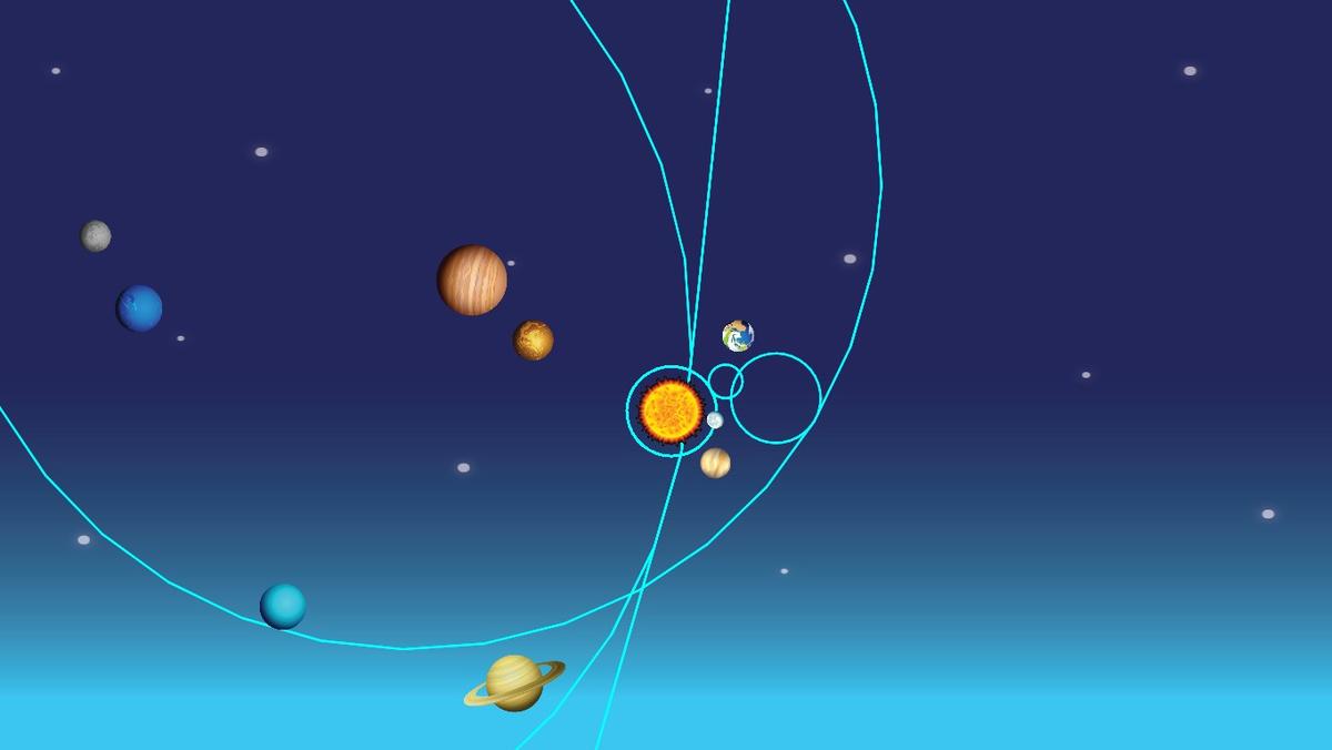 Solar System