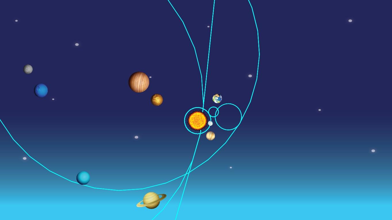 Solar System