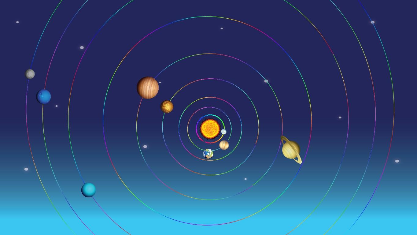 Solar System