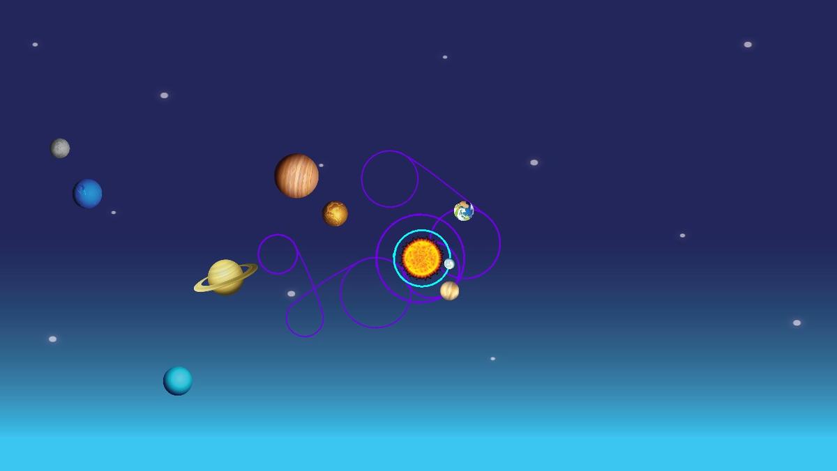 Solar System