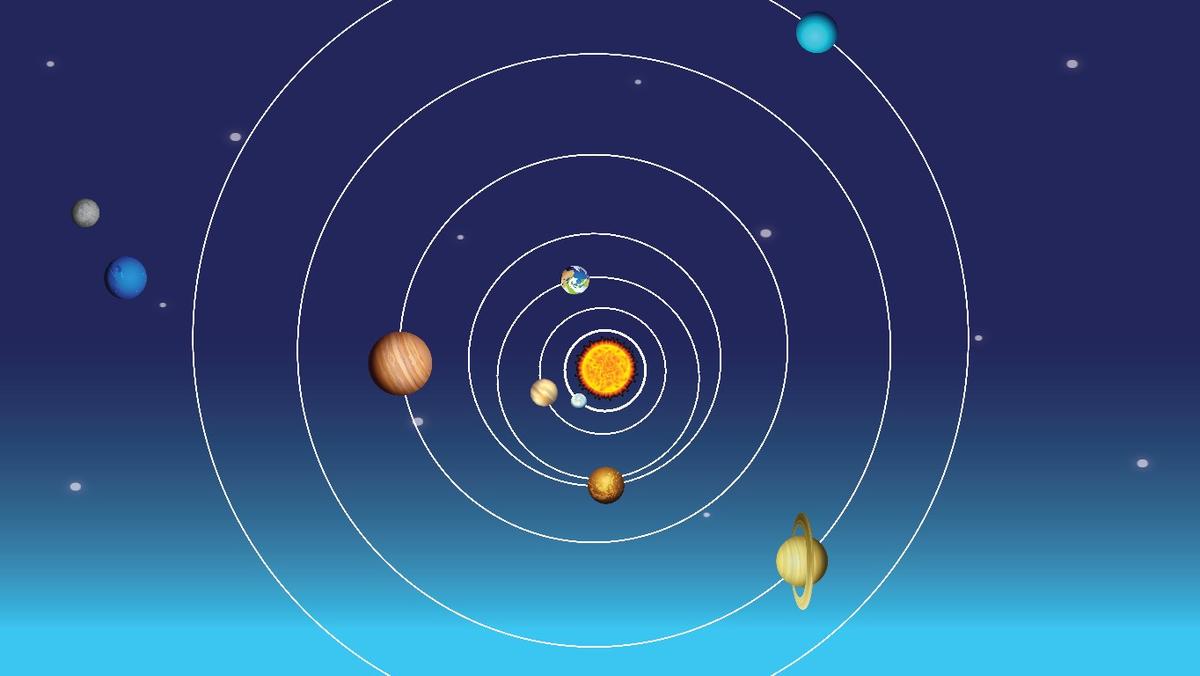 Solar System