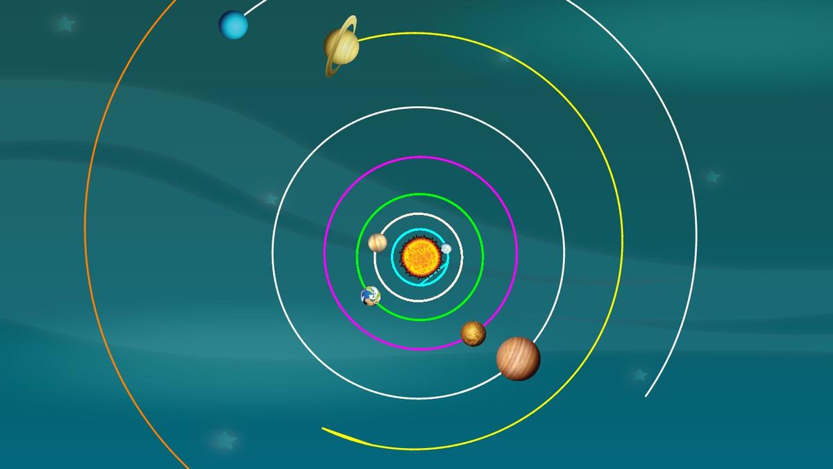 Solar System