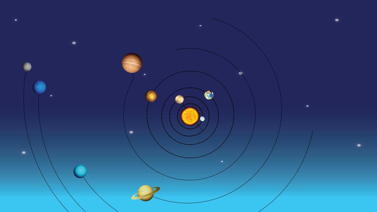 Solar System