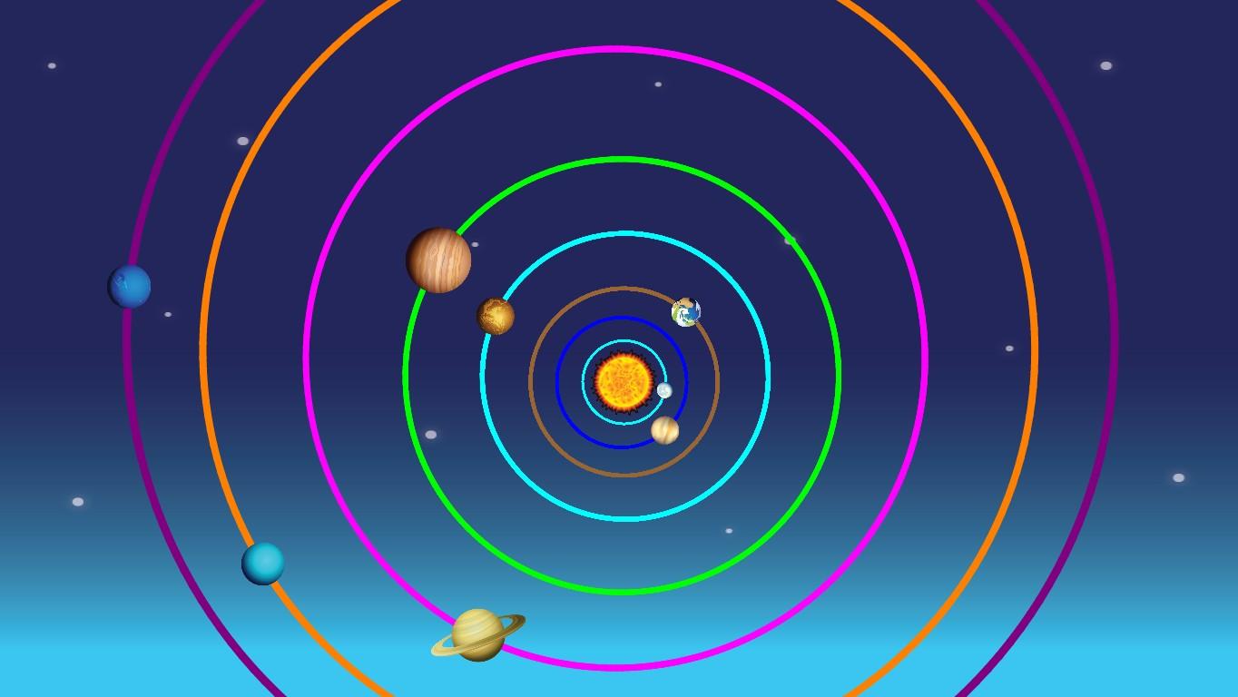 Solar System