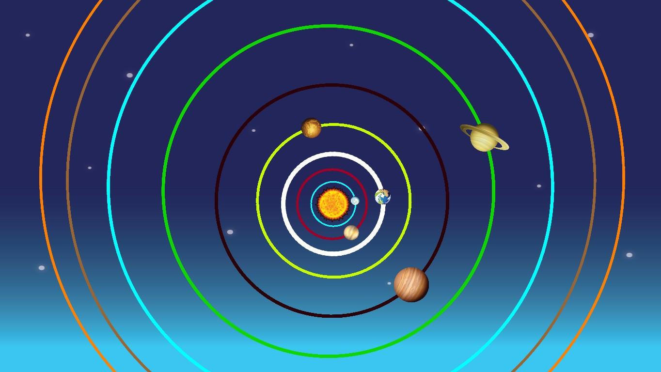 Solar System