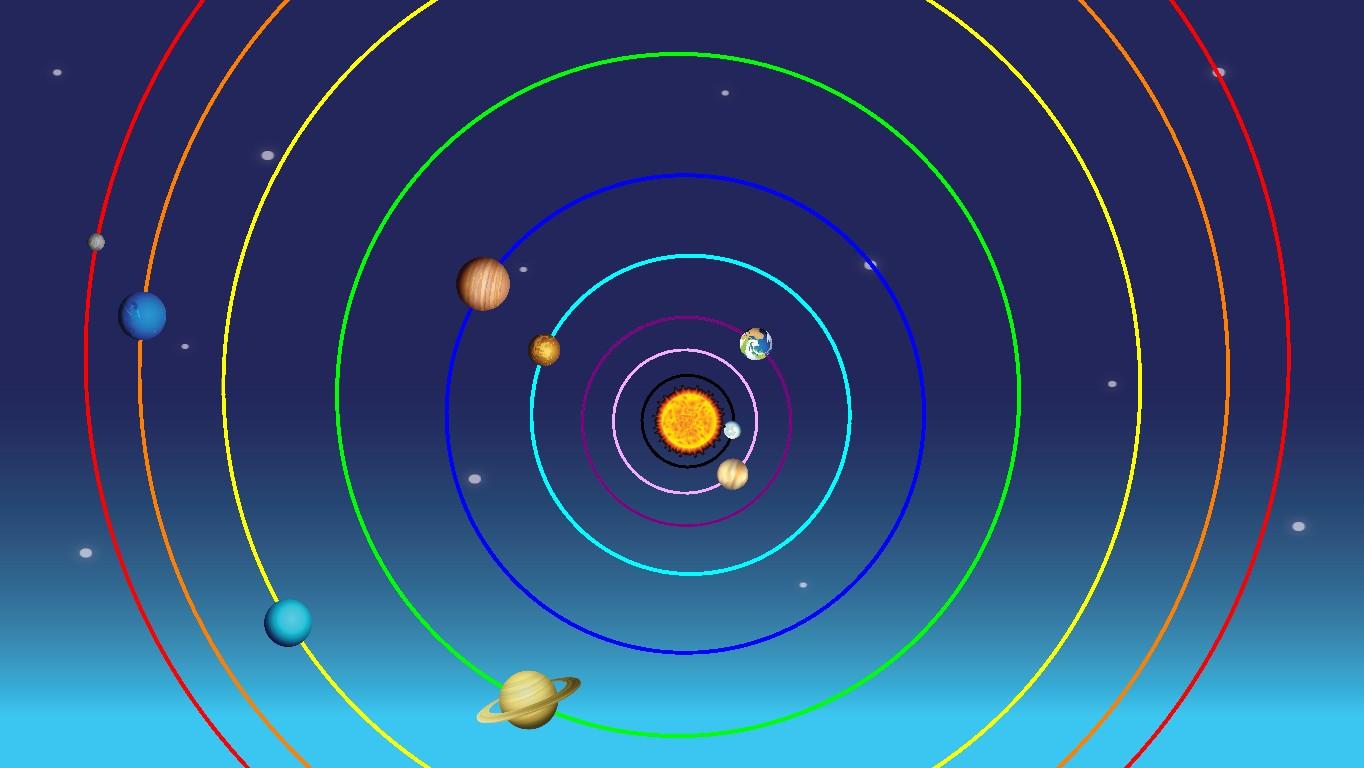 Solar System