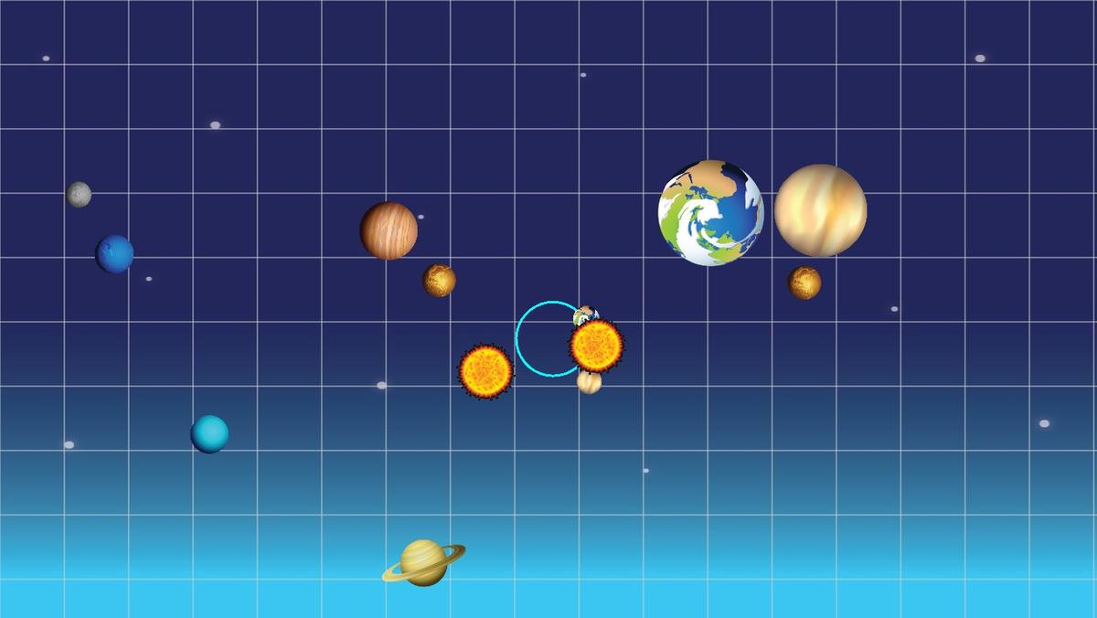 Solar System