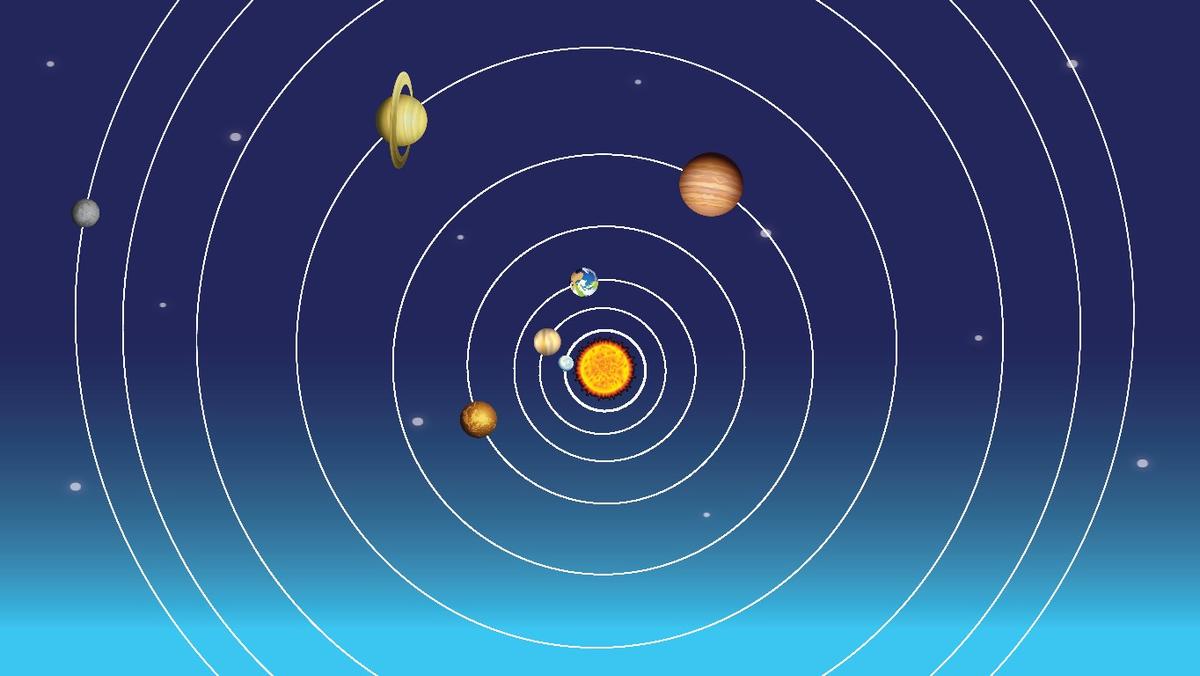 Solar System