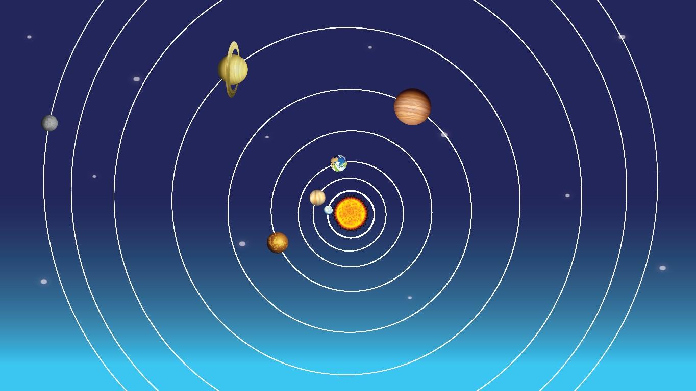 Solar System