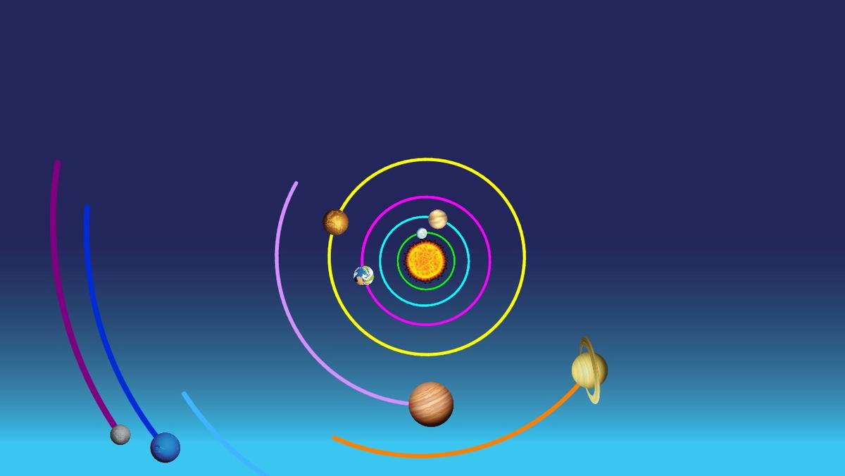 Solar System