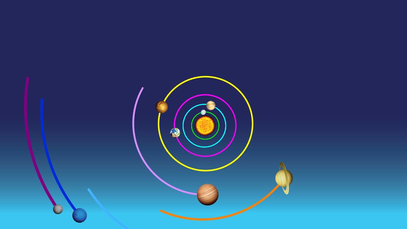 Solar System