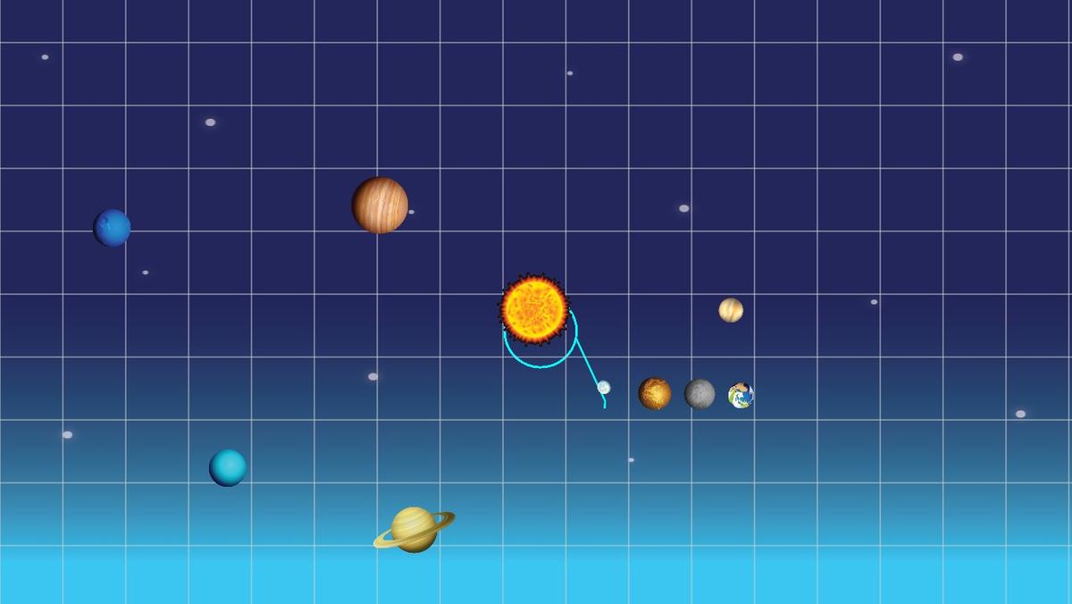 Solar System