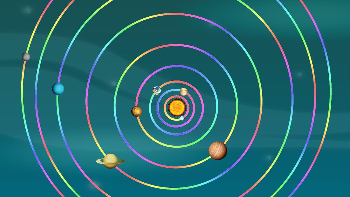 Solar System