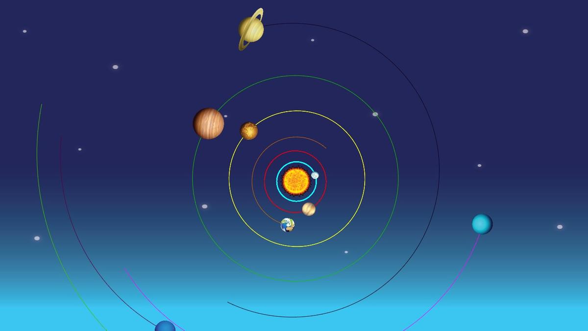 Solar System