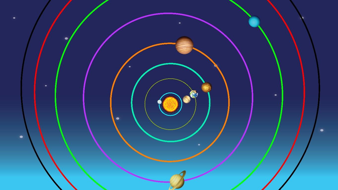 Solar System