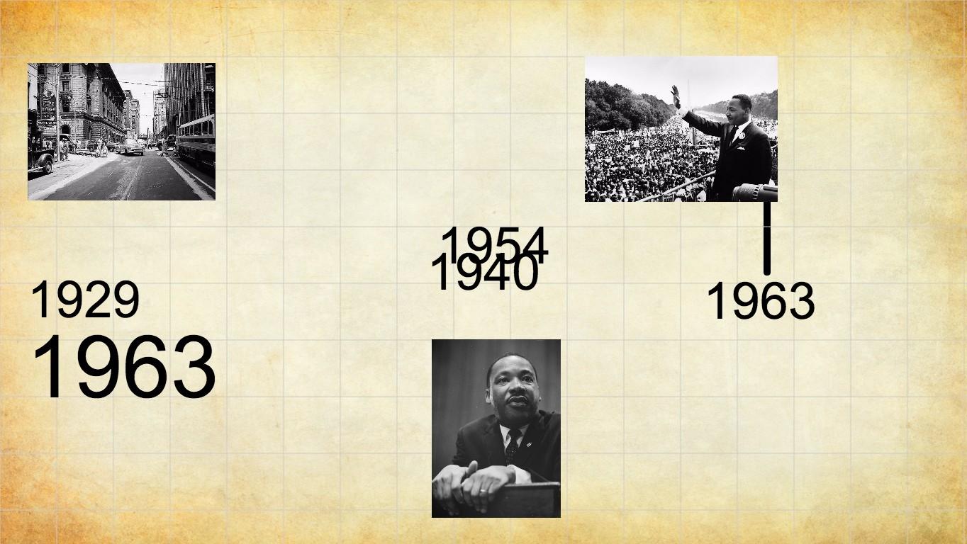 Martin Luther King, Jr. Timeline