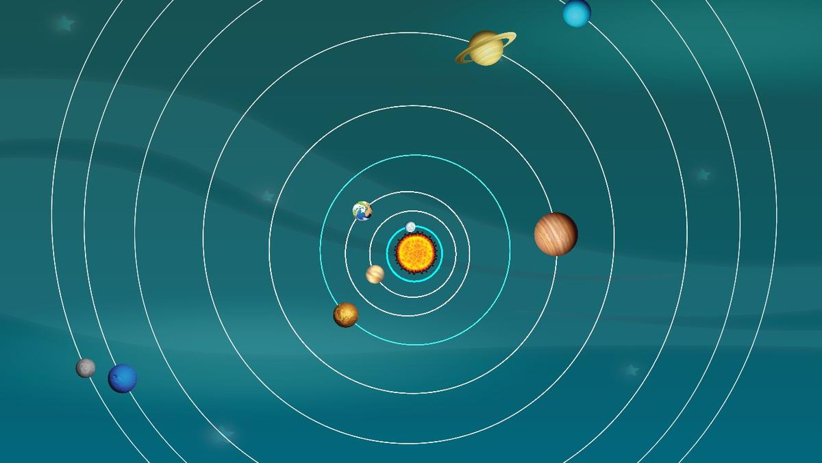 Solar System