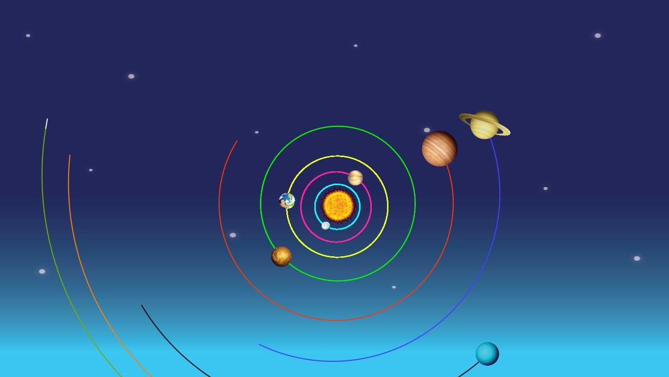 Solar System