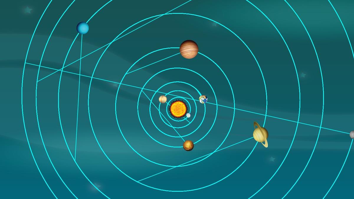 Solar System