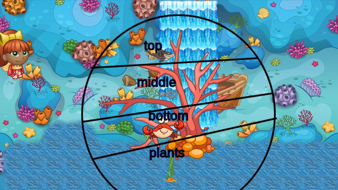 Ocean Ecological Pyramid