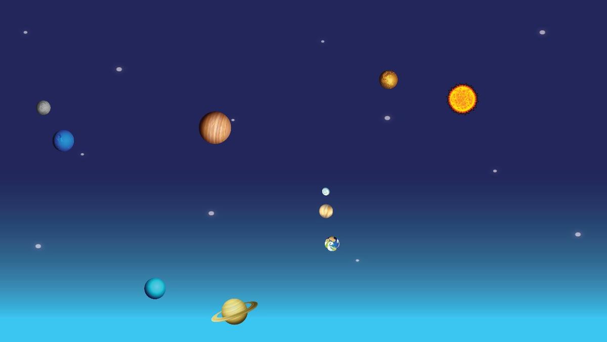 Solar System