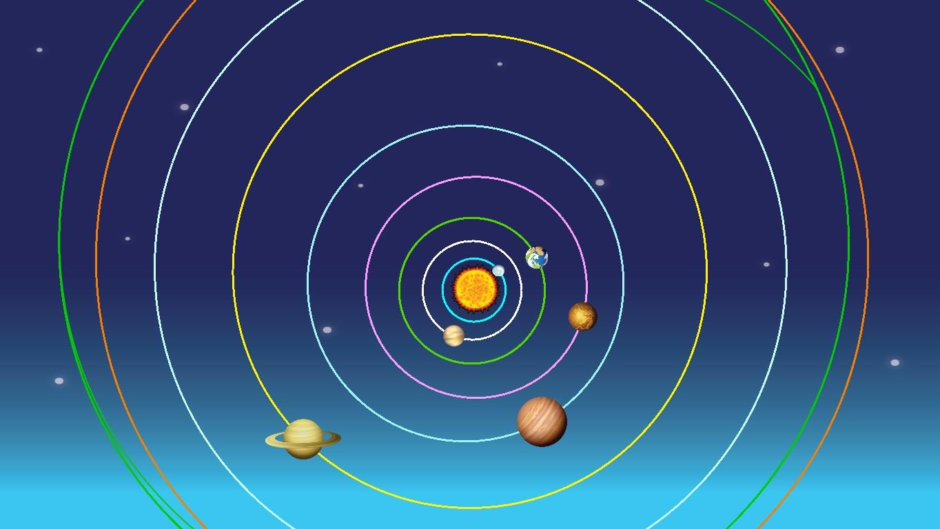 Solar System