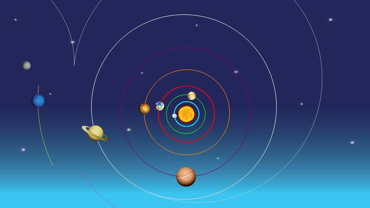 Solar System