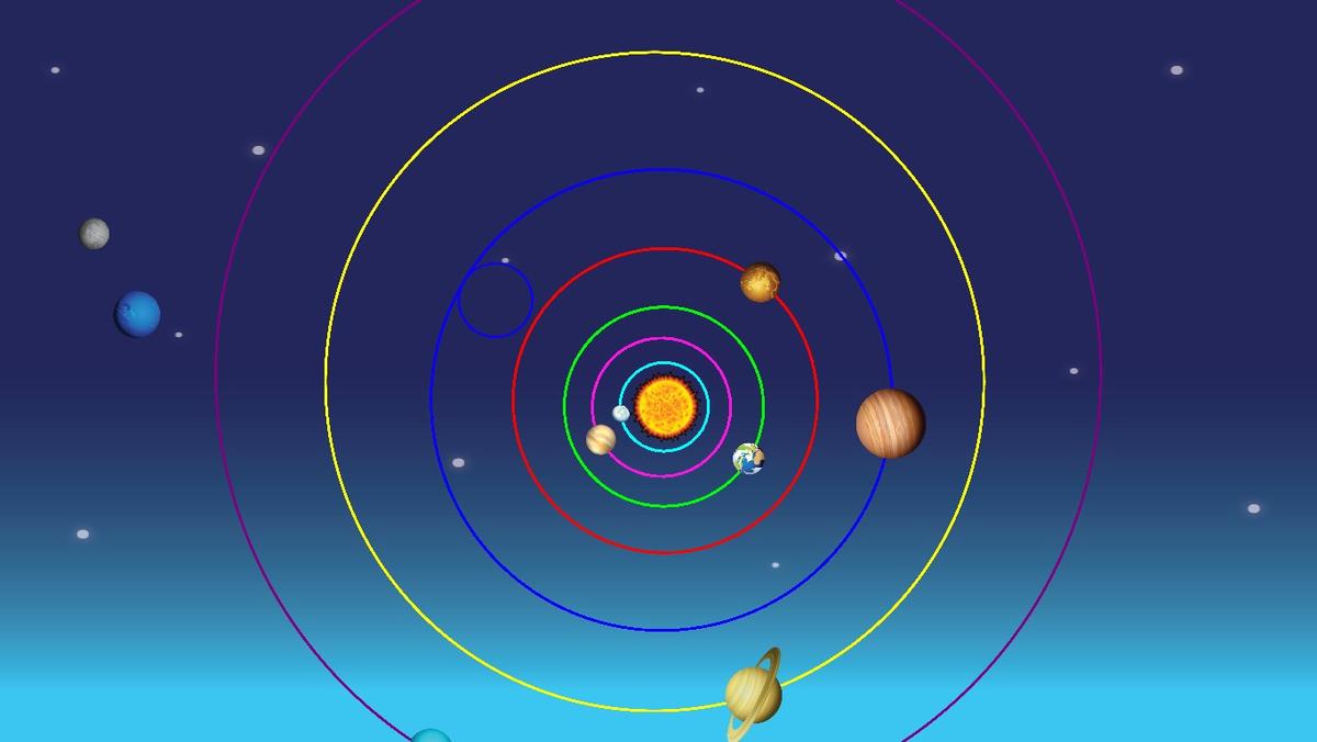 Solar System