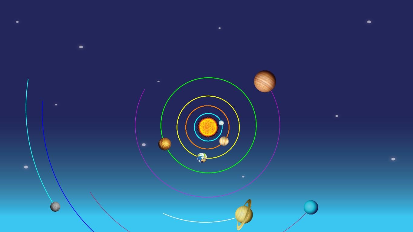 Solar System