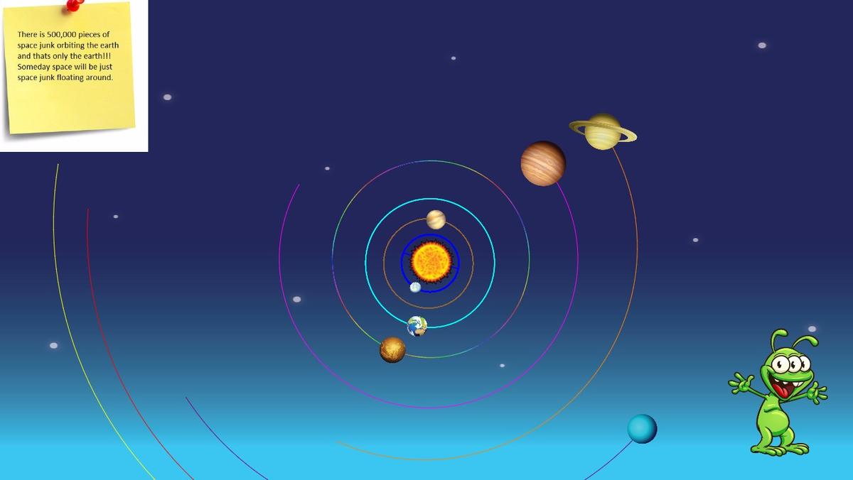 Solar System