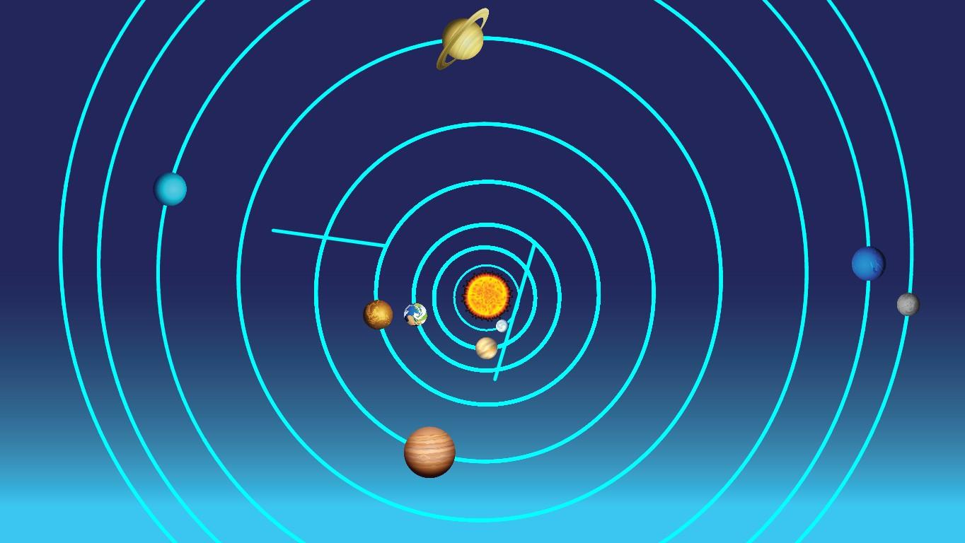 Solar System