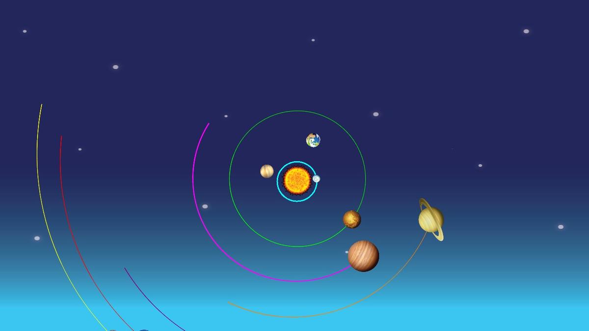 Solar System