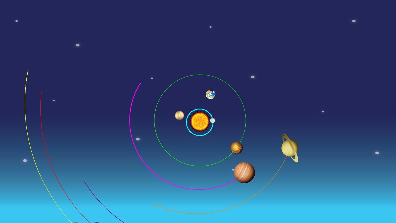 Solar System