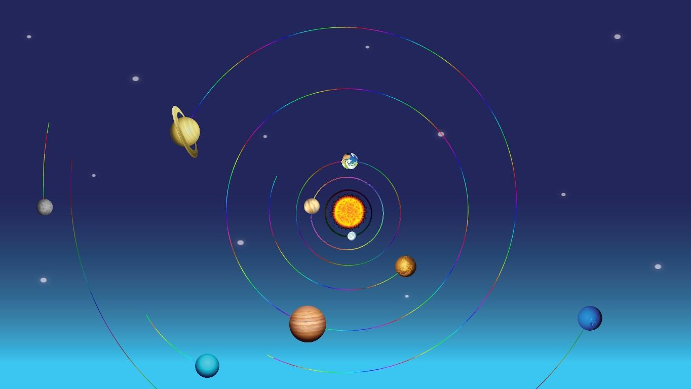 Solar System